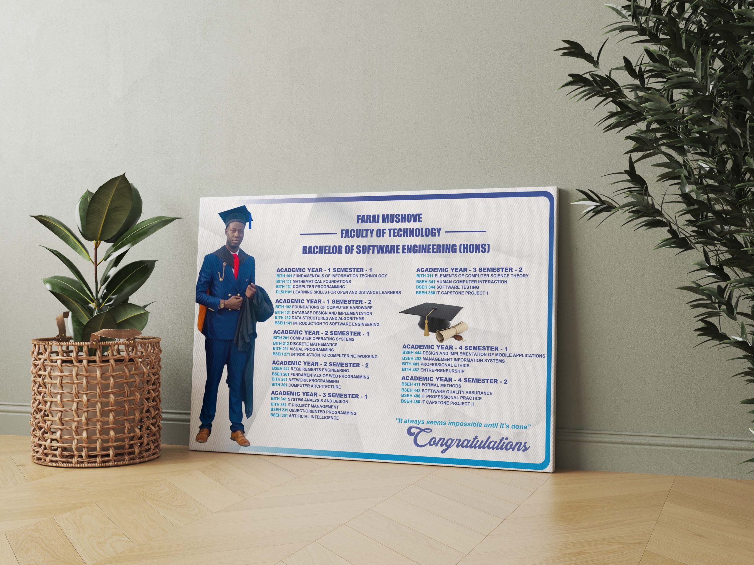 Transcript Portrait (Printed on canvas)